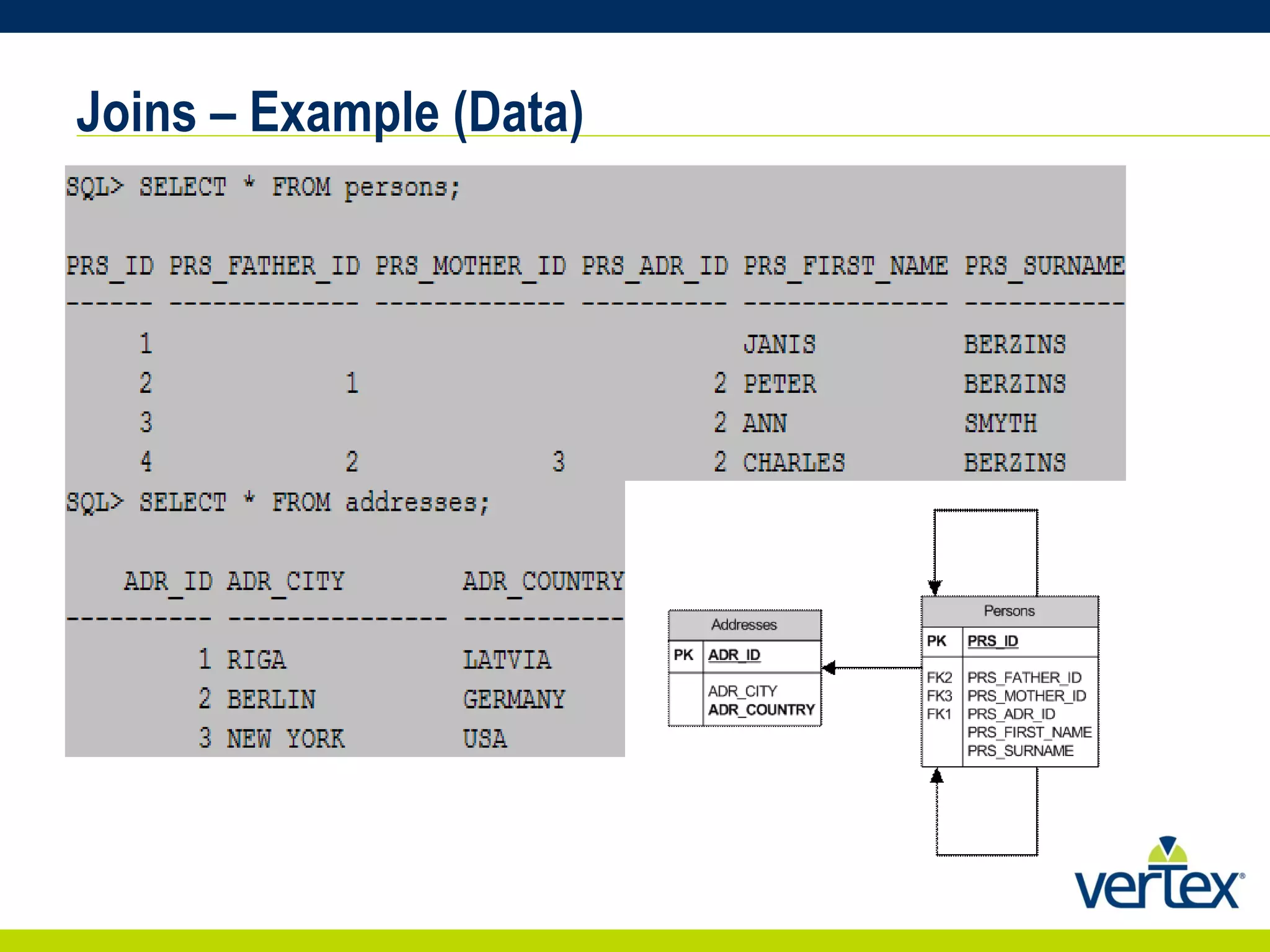Joins – Example (Data) 