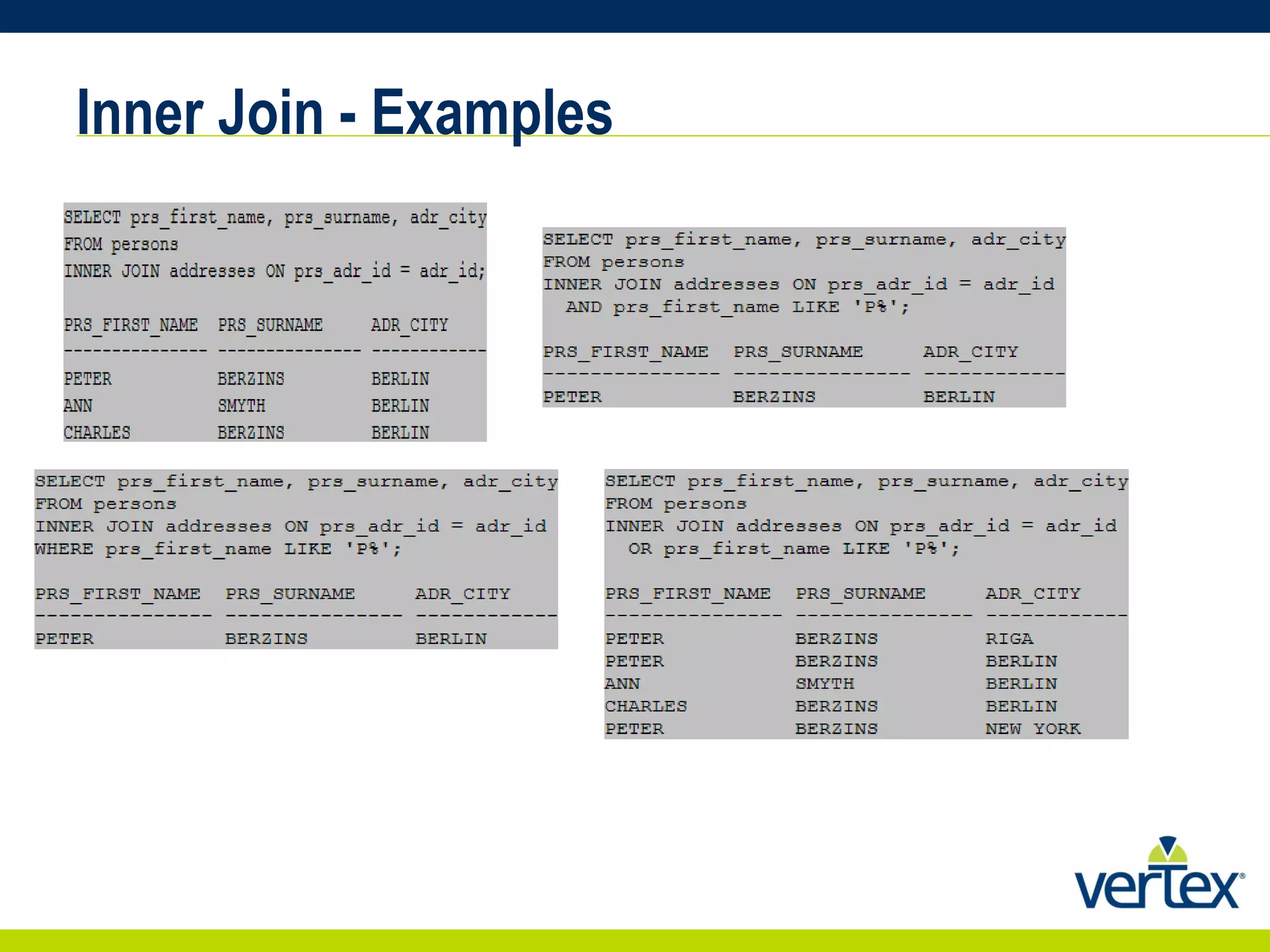 Inner Join - Examples 