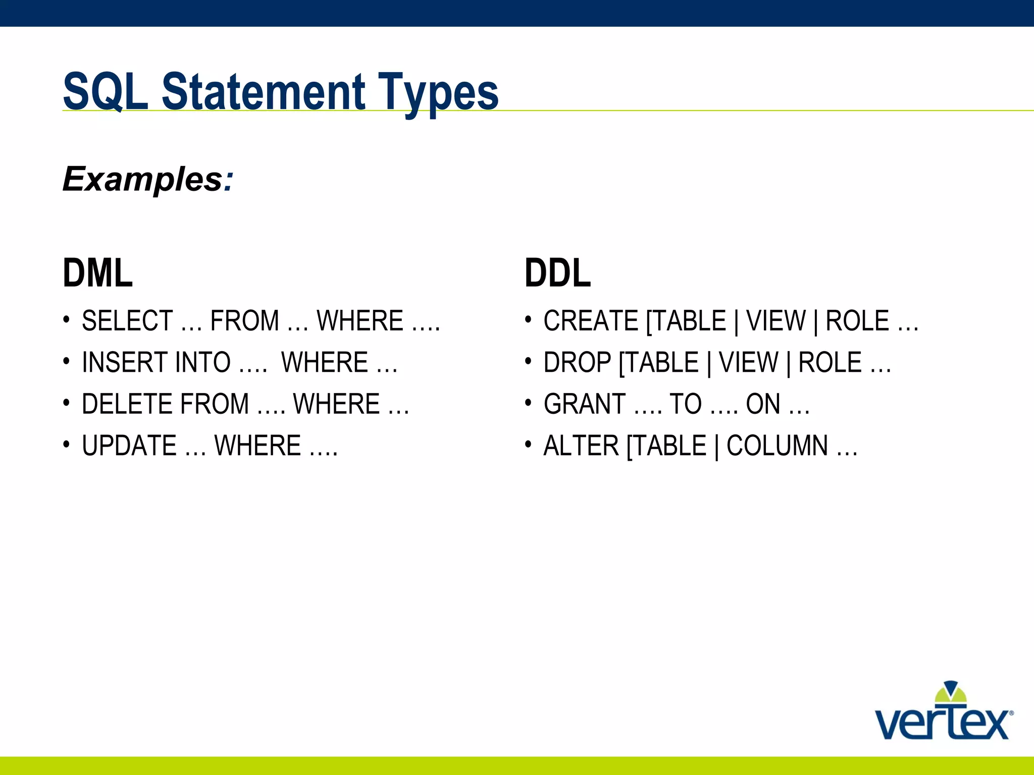 SQL Statement Types DML SELECT … FROM … WHERE ….  INSERT INTO ….  WHERE … DELETE FROM …. WHERE … UPDATE … WHERE …. DDL CREATE [TABLE | VIEW | ROLE …  DROP [TABLE | VIEW | ROLE … GRANT …. TO …. ON … ALTER [TABLE | COLUMN … Examples : 