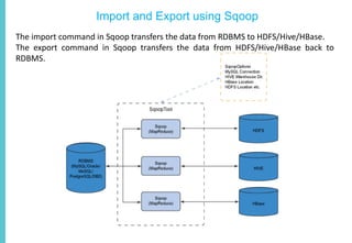 Import and Export using Sqoop
The import command in Sqoop transfers the data from RDBMS to HDFS/Hive/HBase.
The export command in Sqoop transfers the data from HDFS/Hive/HBase back to
RDBMS.
 