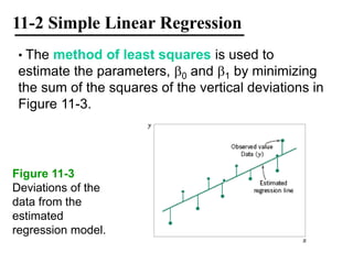 11-2 Simple Linear Regression
• The method of least squares is used to
estimate the parameters, 0 and 1 by minimizing
the sum of the squares of the vertical deviations in
Figure 11-3.
Figure 11-3
Deviations of the
data from the
estimated
regression model.
 