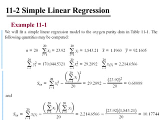 11-2 Simple Linear Regression
Example 11-1
 