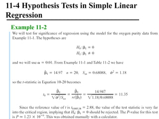 11-4 Hypothesis Tests in Simple Linear
Regression
Example 11-2
 