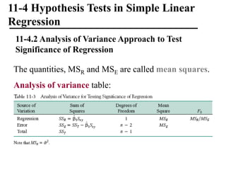 11-4 Hypothesis Tests in Simple Linear
Regression
11-4.2 Analysis of Variance Approach to Test
Significance of Regression
The quantities, MSR and MSE are called mean squares.
Analysis of variance table:
 