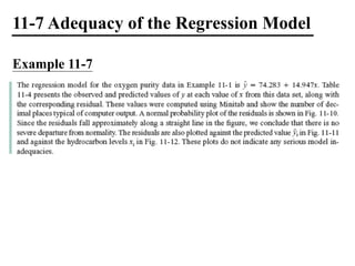 11-7 Adequacy of the Regression Model
Example 11-7
 