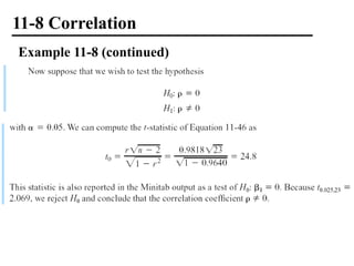 11-8 Correlation
Example 11-8 (continued)
 