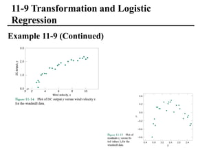 11-9 Transformation and Logistic
Regression
Example 11-9 (Continued)
 