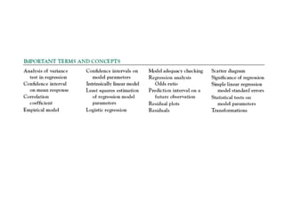 Advanced_Statistical_Methods_Correlation.ppt