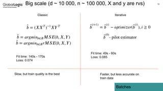 10
Big scale (d ~ 10 000, n ~ 100 000, X and y are rvs)
Batches
Fit time: 140s - 170s
Loss: 0.074
Fit time: 49s - 60s
Loss: 0.085
Faster, but less accurate on
train data
Classic Iterative
Slow, but train quality is the best
 