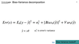 20
Bias Variance tradeoff
Bias-Variance decomposition
link
 