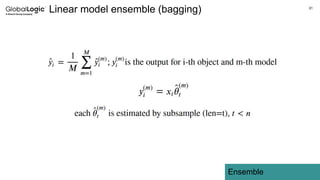 31
Ensemble
Linear model ensemble (bagging)
 