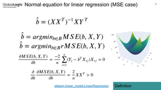 6
Definition
Normal equation for linear regression (MSE case)
sklearn.linear_model.LinearRegression
 