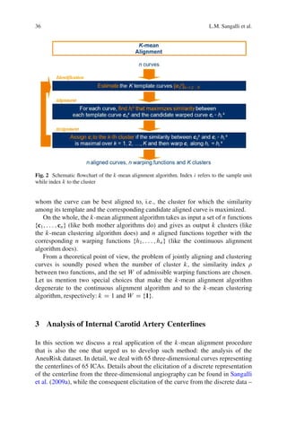 Advanced statistical methods for the analysis.pdf