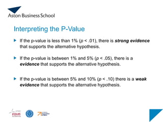 Interpreting the P-Value
If the p-value is less than 1% (p < .01), there is strong evidence
that supports the alternative hypothesis.
If the p-value is between 1% and 5% (p < .05), there is a
evidence that supports the alternative hypothesis.
If the p-value is between 5% and 10% (p < .10) there is a weak
evidence that supports the alternative hypothesis.
 