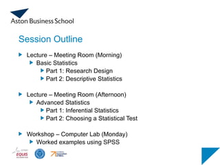 Session Outline
Lecture – Meeting Room (Morning)
Basic Statistics
Part 1: Research Design
Part 2: Descriptive Statistics
Lecture – Meeting Room (Afternoon)
Advanced Statistics
Part 1: Inferential Statistics
Part 2: Choosing a Statistical Test
Workshop – Computer Lab (Monday)
Worked examples using SPSS
 