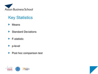 Key Statistics
Means
Standard Deviations
F-statistic
p-level
Post hoc comparison test
 