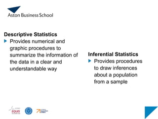 Descriptive Statistics
Provides numerical and
graphic procedures to
summarize the information of
the data in a clear and
understandable way
Inferential Statistics
Provides procedures
to draw inferences
about a population
from a sample
 