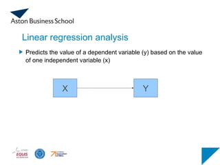 Linear regression analysis
X Y
Predicts the value of a dependent variable (y) based on the value
of one independent variable (x)
 