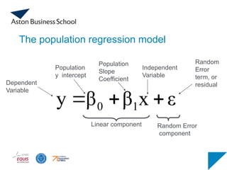 ε
x
β
β
y 1
0 


Linear component
The population regression model
Population
y intercept
Population
Slope
Coefficient
Random
Error
term, or
residual
Dependent
Variable
Independent
Variable
Random Error
component
 