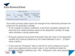 Model Summary
Model R R Square
Adjusted R
Square
Std. Error of the
Estimate
1 .762a
.581 .528 41.33032
a. Predictors: (Constant), Square Feet
The model summary table reports the strength of the relationship between the
model and the dependent variable.
• R, the multiple correlation coefficient, is the linear correlation between the
observed and model-predicted values of the dependent variable. Its large
value indicates a strong relationship.
• R-square captures the percent of deviation from the mean in the dependent
variable that could be explained by the model (Between 0 and 1. A higher
value is better.)
• In this case the "R-Square"' tells us that 58.1% of the variation (in house
price) was explained by the model. (note: in the Coefficients table the
Standardised Beta coefficient was .762 – R-Square is this value squared)
 
