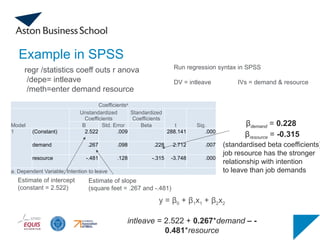Example in SPSS
regr /statistics coeff outs r anova
/depe= intleave
/meth=enter demand resource
Run regression syntax in SPSS
DV = intleave IVs = demand & resource
Coefficientsa
Model
Unstandardized
Coefficients
Standardized
Coefficients
t Sig.
B Std. Error Beta
1 (Constant) 2.522 .009 288.141 .000
demand .267 .098 .228 2.712 .007
resource -.481 .128 -.315 -3.748 .000
a. Dependent Variable: Intention to leave
Estimate of intercept
(constant = 2.522)
Estimate of slope
(square feet = .267 and -.481)
y = β0 + β1x1 + β2x2
intleave = 2.522 + 0.267*demand – -
0.481*resource
βdemand = 0.228
βresource = -0.315
(standardised beta coefficients)
job resource has the stronger
relationship with intention
to leave than job demands
 