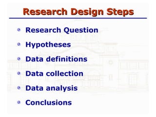 Research Design Steps Research Question Hypotheses Data definitions Data collection Data analysis  Conclusions 