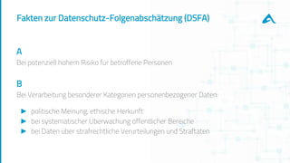 Fakten zur Datenschutz-Folgenabschätzung (DSFA)
A
Bei potenziell hohem Risiko für betroffene Personen
B
Bei Verarbeitung besonderer Kategorien personenbezogener Daten:
► politische Meinung, ethische Herkunft
► bei systematischer Überwachung öffentlicher Bereiche
► bei Daten über strafrechtliche Verurteilungen und Straftaten
 