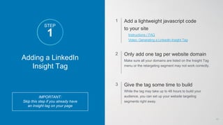 Masterclass: Advanced Strategies on LinkedIn [New York]