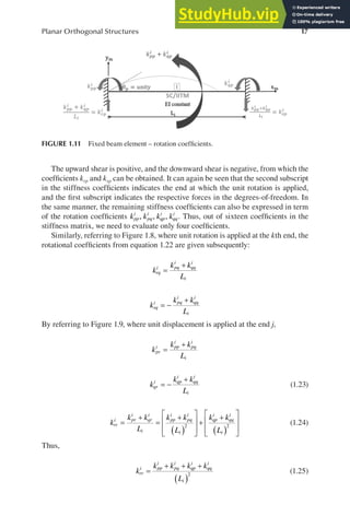 Advanced Structural Analysis With MATLAB | PDF