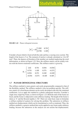 Advanced Structural Analysis With MATLAB | PDF