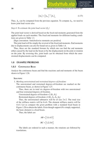 Advanced Structural Analysis With MATLAB | PDF
