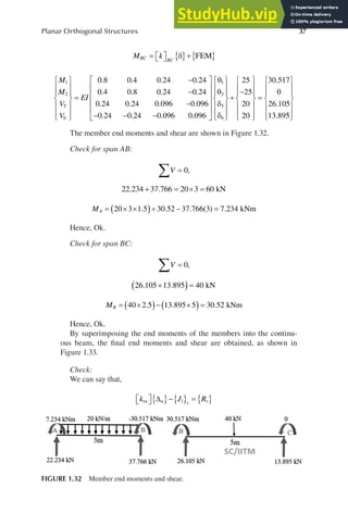 Advanced Structural Analysis With MATLAB | PDF