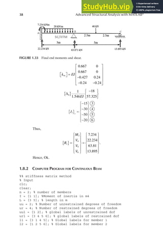 Advanced Structural Analysis With MATLAB | PDF