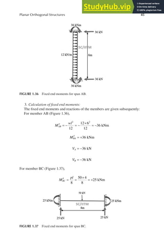 Advanced Structural Analysis With MATLAB | PDF