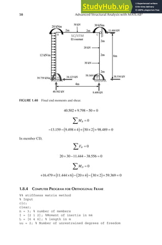 Advanced Structural Analysis With MATLAB | PDF