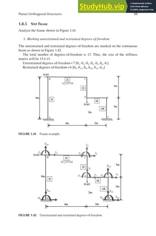Advanced Structural Analysis With MATLAB | PDF