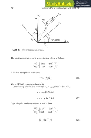 Advanced Structural Analysis With MATLAB | PDF