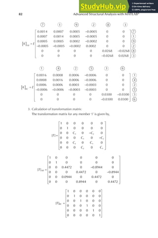 Advanced Structural Analysis With MATLAB | PDF