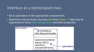 OOAD_Advanced Structural Modeling - 2.pptx