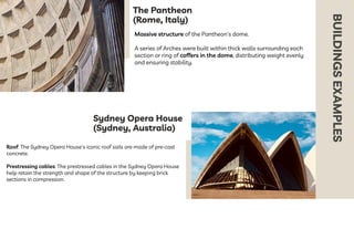 ADVANCED STRUCTURAL SYSTEM FOR PRESTRESSING (1).pdf