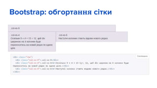 Bootstrap: обгортання сітки
 