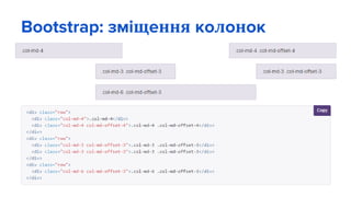 Bootstrap: зміщення колонок
 