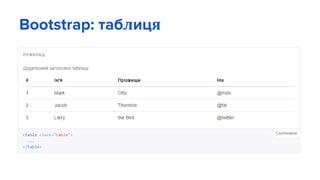 Bootstrap: таблиця
 