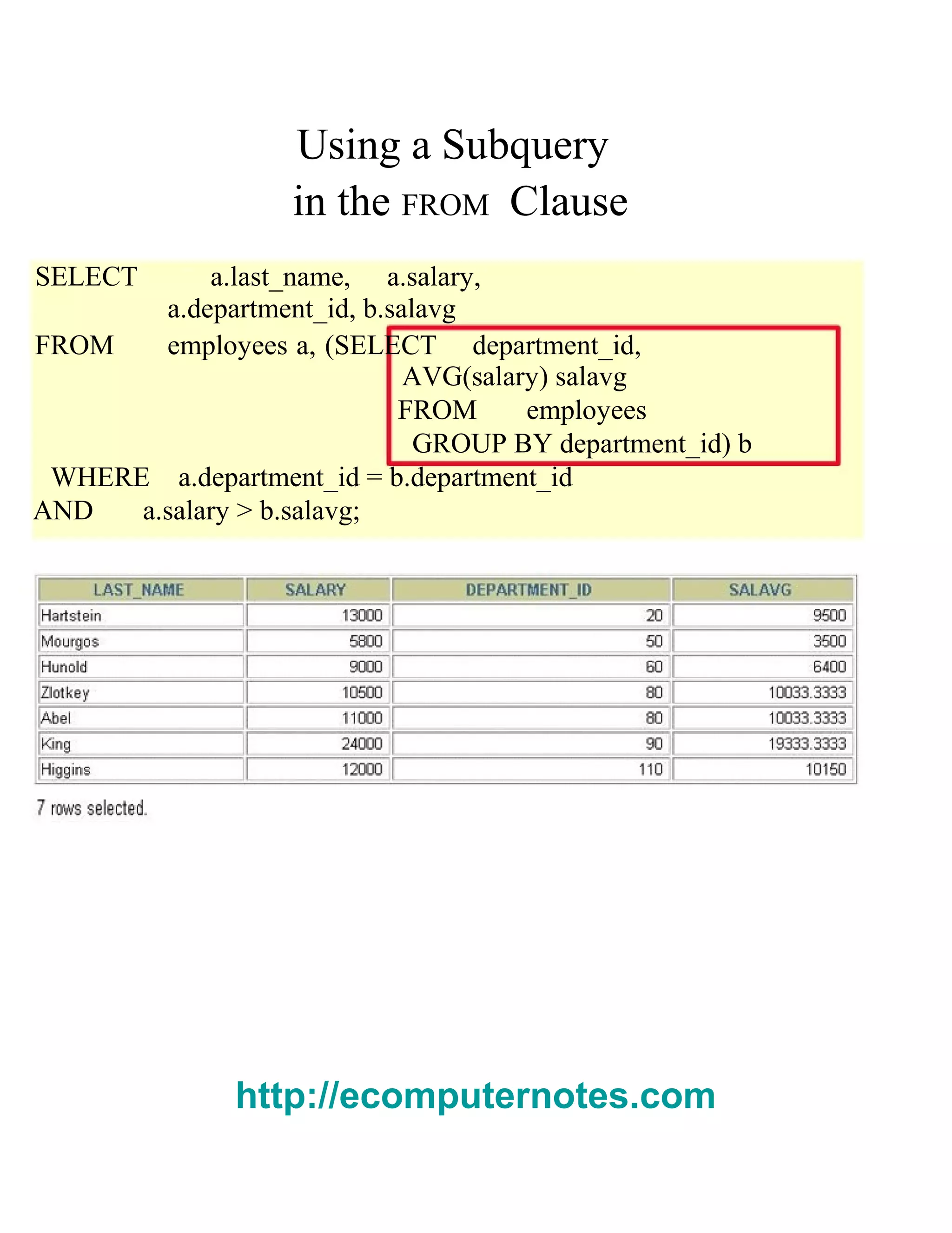 Using a Subquery
in the FROM Clause
SELECT a.last_name, a.salary,
a.department_id, b.salavg
FROM employees a, (SELECT department_id,
AVG(salary) salavg
FROM employees
GROUP BY department_id) b
WHERE a.department_id = b.department_id
AND a.salary > b.salavg;
http://ecomputernotes.com
 