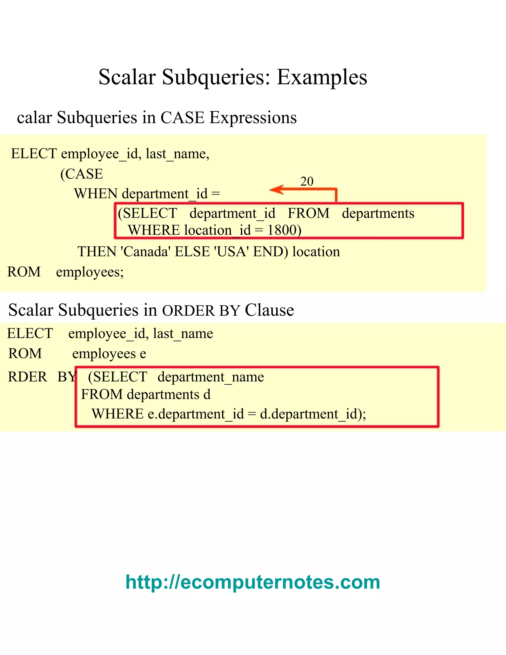 Scalar Subqueries: Examples
calar Subqueries in CASE Expressions
ELECT employee_id, last_name,
(CASE 20
WHEN department_id =
(SELECT department_id FROM departments
WHERE location_id = 1800)
THEN 'Canada' ELSE 'USA' END) location
ROM employees;
Scalar Subqueries in ORDER BY Clause
ELECT employee_id, last_name
ROM employees e
RDER BY (SELECT department_name
FROM departments d
WHERE e.department_id = d.department_id);
http://ecomputernotes.com
 