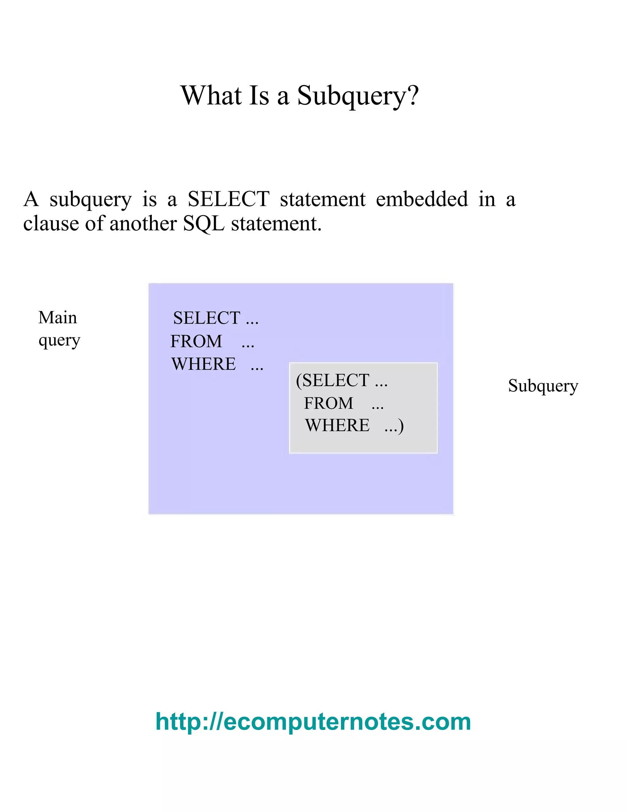 What Is a Subquery?
A subquery is a SELECT statement embedded in a
clause of another SQL statement.
Main SELECT ...
query FROM ...
WHERE ...
(SELECT ... Subquery
FROM ...
WHERE ...)
http://ecomputernotes.com
 