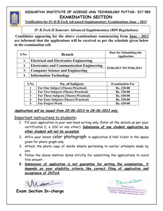 SIDDARTHA INSTITUTE OF SCIENCE AND TECHNOLOGY PUTTUR- 517 583
EXAMINATION SECTION
Notification for IV-II B.Tech Advanced Supplementary Examinations June – 2013
IV B.Tech II Semester Advanced Supplementary (R09 Regulations)
Candidates appearing for the above examinations commencing from June - 2013
are informed that the applications will be received as per the schedule given below
in the examination cell.
S.No Branch
Date for Submitting the
Application
1. Electrical and Electronics Engineering
25.06.2013 TO 29.06.2013
2. Electronics and Communication Engineering
3. Computer Science and Engineering
4. Information Technology
S.No No. of Subjects Examination Fee
1 For One Subject (Theory/Practical) Rs. 230-00
2 For Two Subjects (Theory/Practical) Rs. 330-00
3 For Three Subjects (Theory/Practical) Rs. 430-00
4 For Four Subjects (Theory/Practical) Rs. 530-00
5 For Project Work Rs. 430-00
Applications will be issued from 25-06-2013 to 28-06-2013 only.
Important instructions to students:
1. Fill your application in your own hand writing only. Enter all the details as per your
certificates (i, e SSC or any other). Submission of one student application by
other student will not be accepted.
2. Affix your latest color photograph in application & Hall ticket in the space
given for photo graph only
3. Attach the photo copy of marks sheets pertaining to earlier attempts made by
you.
4. Follow the above mention dates strictly for submitting the applications to avoid
fine amount.
5. Submission of application is not guarantee for writing the examination, it
depends on your eligibility criteria like correct filing of application and
acceptance of JNTUA
Exam Section In-charge
 