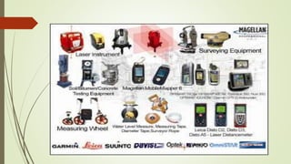 Advanced surveying instruments | PPTX