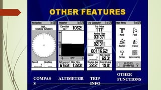 Advanced surveying instruments | PPTX