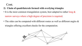 Cont.
2) Chain of quadrilaterals formed with overlying triangles
• It is the most common triangulation system, best adapted to rather long &
narrow surveys where a high degree of precision is required.
• The sides can be computed with different routes as well as different angles &
triangles offering excellent checks for the computation.
 